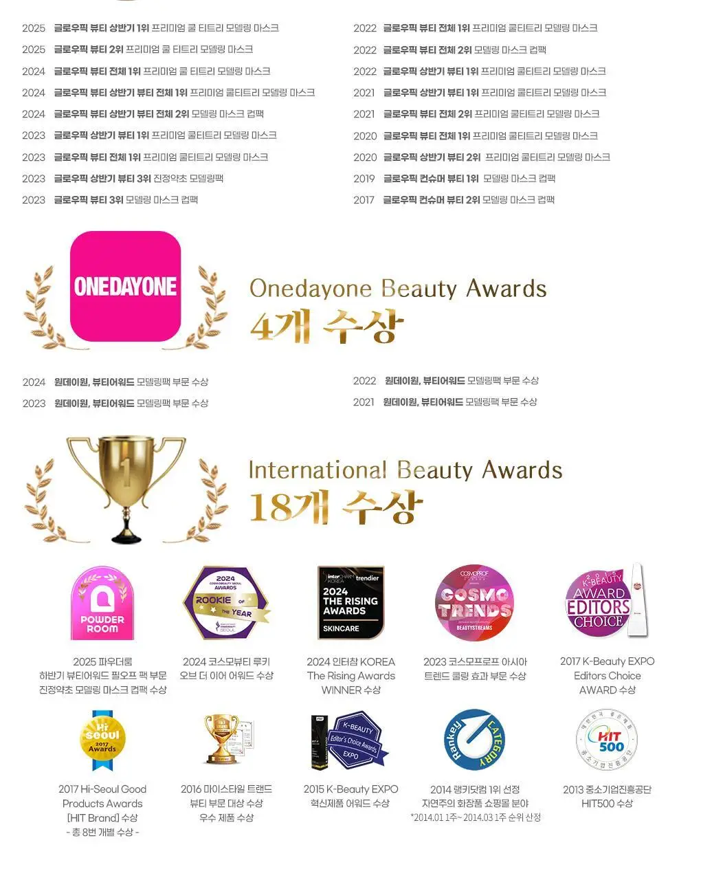 [72관왕/1위] 린제이 매직(앰플) 모델링 팩 (컵팩) 3종 택1 상세페이지 31